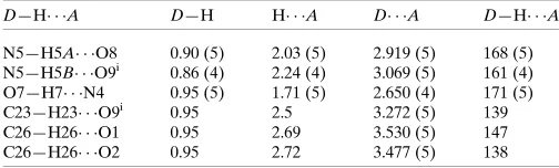 Table 6Hydrogen-bond geometry (A˚ , �) for (IV).