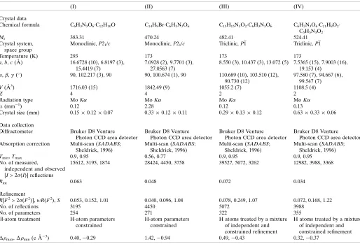 Table 7