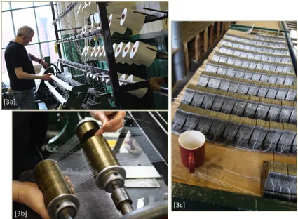 Figure 3. (a) Adding cotton yarn onto the beams; (b) winding nylon thread onto the bobbins; and (c) bobbins and carriages ready to hand next to the lace machine