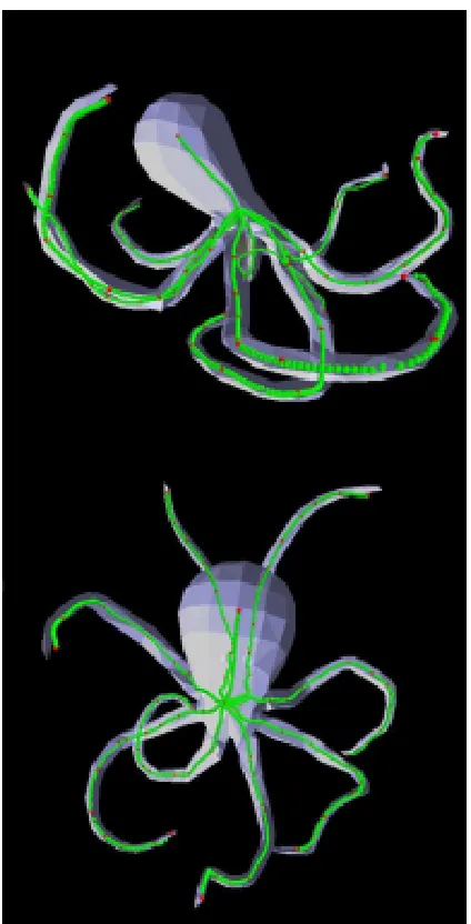 Figure 2: Skeleton extracted from 3D model. Image taken from [17].