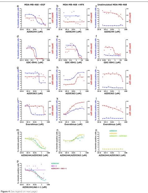 Figure 4 (See legend on next page.)