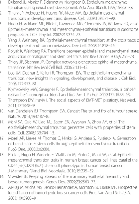 Table 1.transition during neural crest development. Acta Anat (Basel). 1995;154:63–78.
