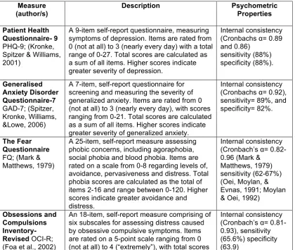 Table 2: Symptom-Based Measures  