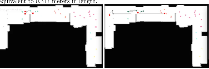 Figure 3.4: Path traversal with A* for 32 tasks and 3 agents: (left) Initialcluster conﬁguration (right) Path traversal.