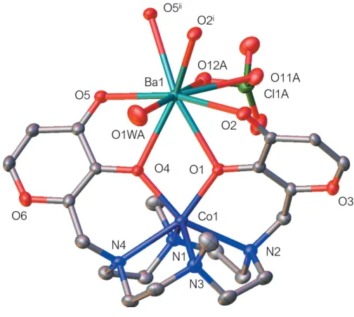 Figure 1The molecular structure of the {Ba[Co(H–2L1)](ClO4)(H2O)}+ cationicfragment, with the atom labelling and 30% probability displacementellipsoids