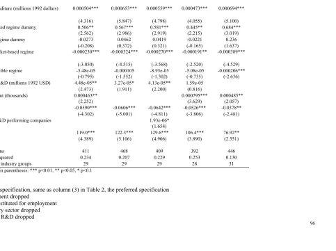 Table 3: Model quality checks 