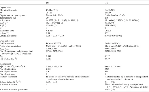 Table 3