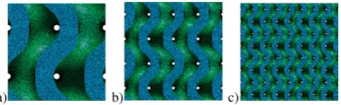 Fig. 1.View through gyroid structures with a) one b) two c) four unitcells per one dimension
