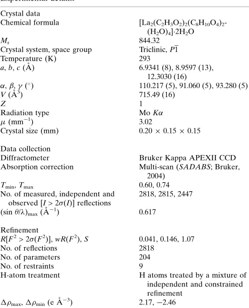 Table 2
