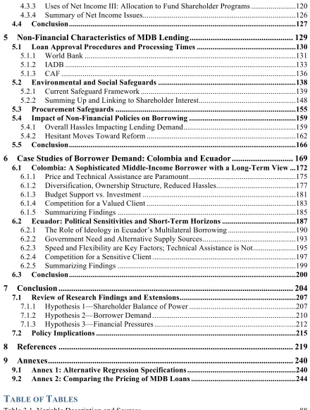 Table 3.1. Variable Description and Sources .................................................................................88 Table 3.2