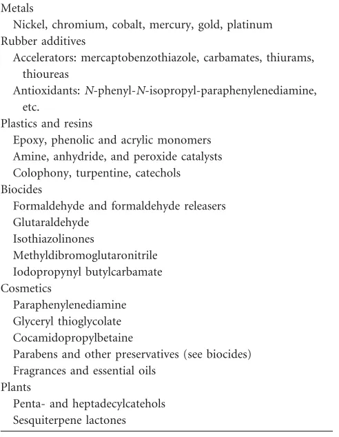Table 4. Common Occupational Contact Allergens