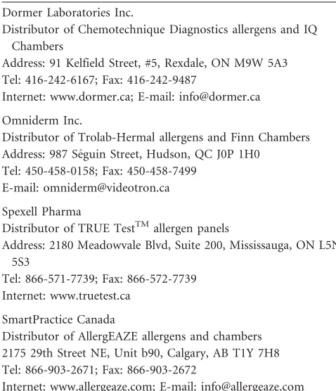 Table 6. List of Canadian Suppliers of Patch Test Materials