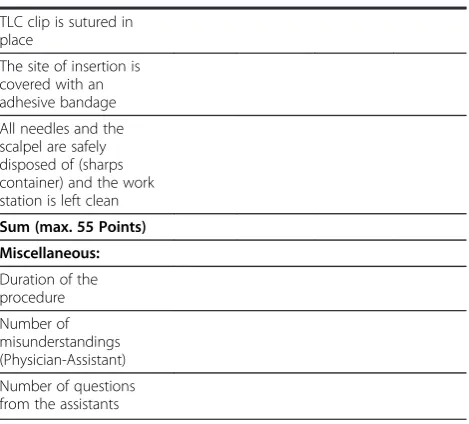 Table 3 Study participants’ characteristics
