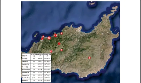 Fig. 1 Location and coordinates of the eastern Crete sampled edible weed populations