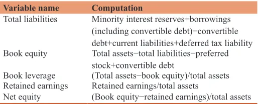 Table 2: Variables and their computations