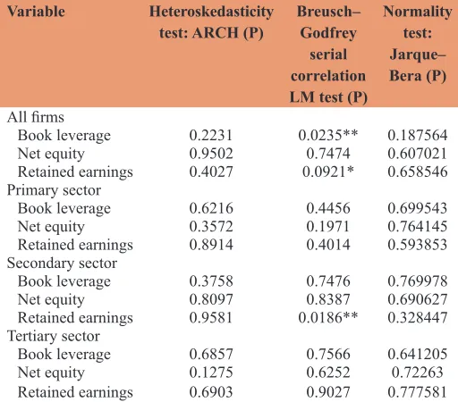 Table 11: Summary of the results