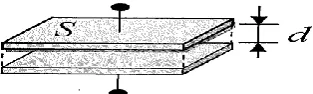Figure 1   Principle diagram of capacity coupling [6]  