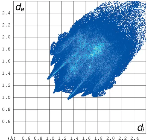 Figure 6Figure 7