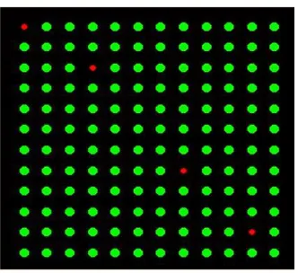 Figure 33 QFN 156 stencil aperture layout. Green indicates standard stencil aperture positions, red indicates undersized aperture positions