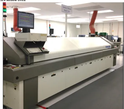 Figure 39 Reflow Oven 