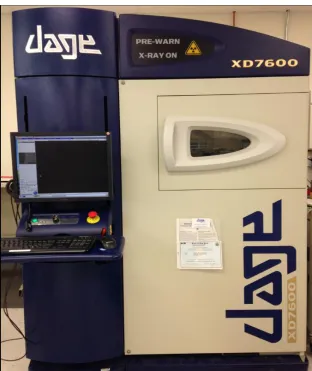Figure 41 X-Ray Inspection System 