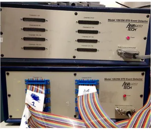 Figure 43 Event Detector 