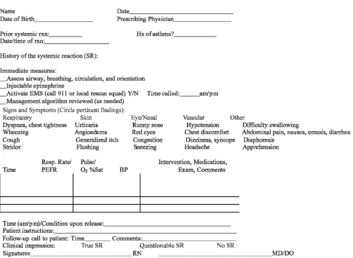 Figure 1. Anaphylaxis treatment record. Adapted with permission from Lieberman P et al.1