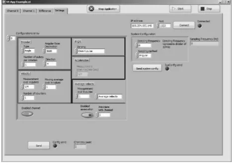 Fig. 5: Structure of conﬁguration for channel that is send between Host andremote client
