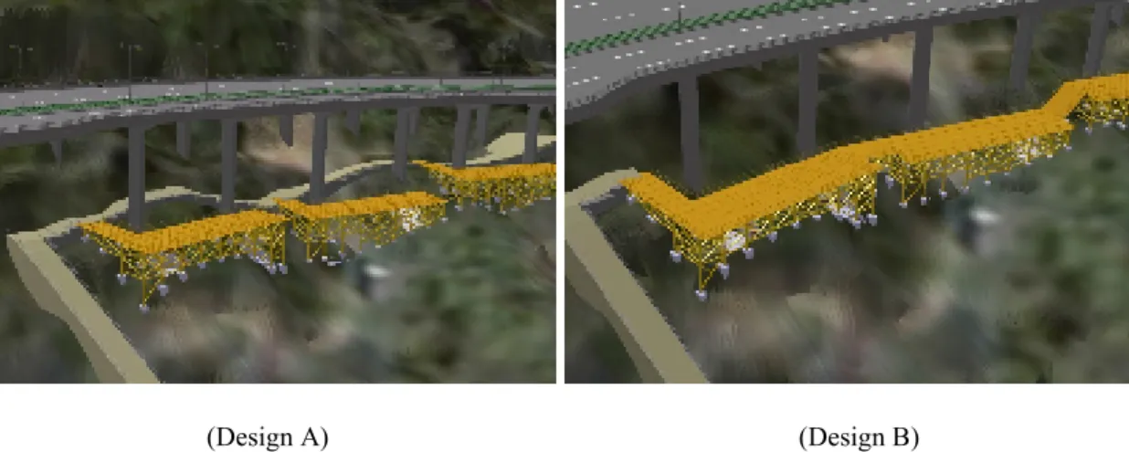 Fig 6. Three different designs of steel platform 