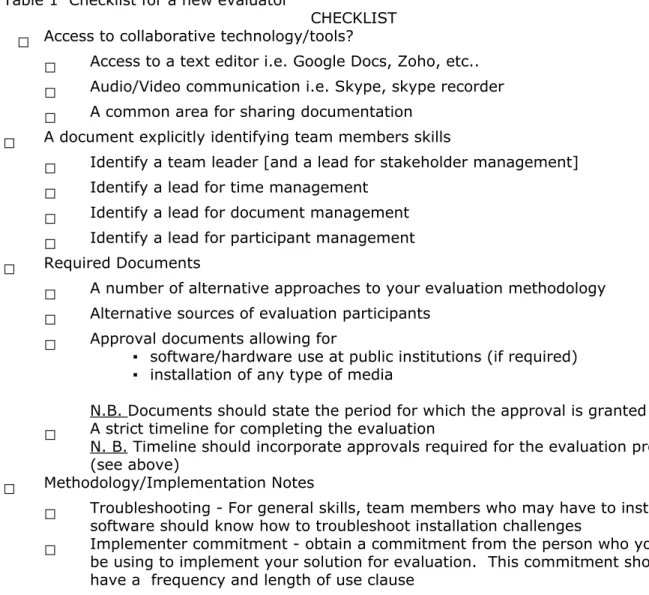 Table 1 Checklist for a new evaluator