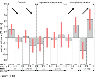 Figure 1.tif