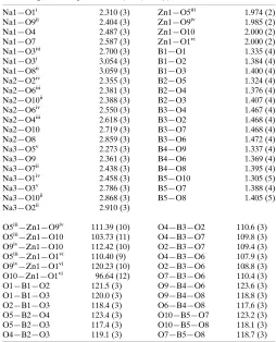 Table 1Selected geometric parameters (A˚ , �) for (I).