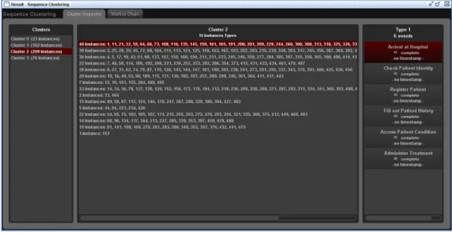Figure 3.5: Cluster Inspection in the Sequence Clustering plug-in