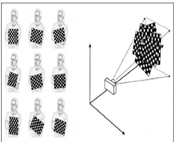 Figure 4.6. 