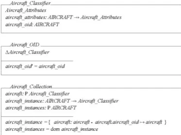 Fig. 5.  UML Activity Diagram of Research Requirement Processes  