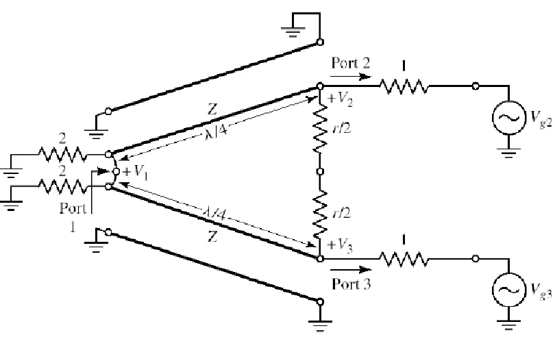Figure 3.7 The Wilkinson power divider circuit in as normalized and symmetric form (Pozar, 2011) 