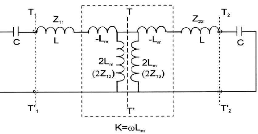 Figure 4.5 An alternative form of the equivalent circuit with an admittance inverter 