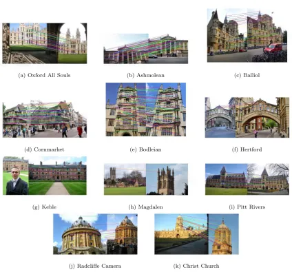 Figure 10. Object matching on the Oxford landmarks database. Right image is the query image and left image is the image matched