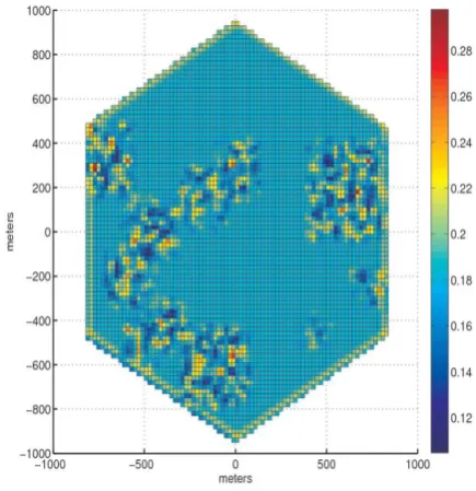 TABLE NETWORK SIMULATION I PARAMETERS 