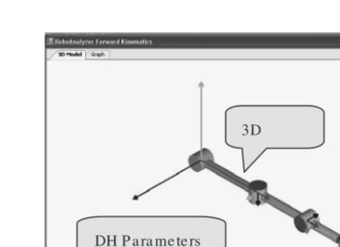 Figure 3. 3D Model of a robot.