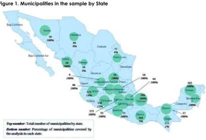 Figure 1. Municipalities in the sample by State 