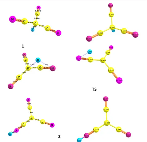 Fig. 1 Optimized structures of CF-CH, TS and CF-NH structures obtained at the B3LYP/6-311 ++G** level
