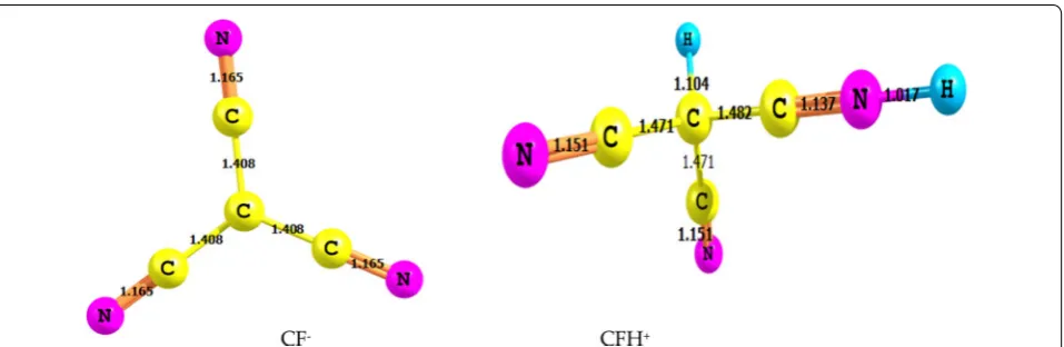 Fig. 4 Optimized structures of deprontaed and protonation species of 1 obtained at the B3LYP/6-311 ++G** level of theory
