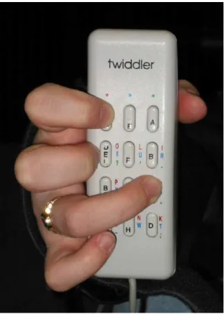 Figure 8: Chord for the letter ‘j’ (R0L0) on the Twiddler
