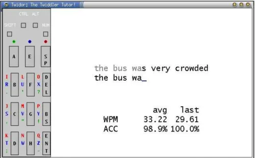 Figure 16: Experimental software showing the chording layout, phrase and statistics.