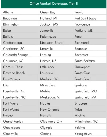 Table A.4: Tier II Office Coverage 