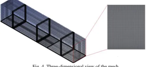 Fig. 4. Three-dimensional view of the mesh. 