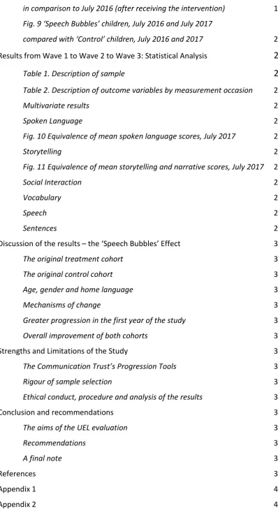 Table 1. Description of sample 