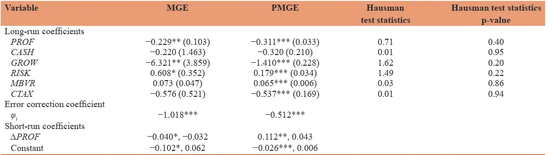 Table 3: Results of MGE and PMGE