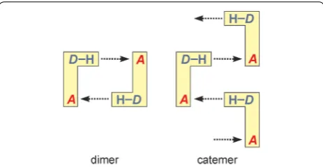 Fig. 1 Competing H-bonded dimer (t-connection) and catemer (o-connection) structures composed of molecules with one H-bond donor (D-H) and one acceptor group (A)